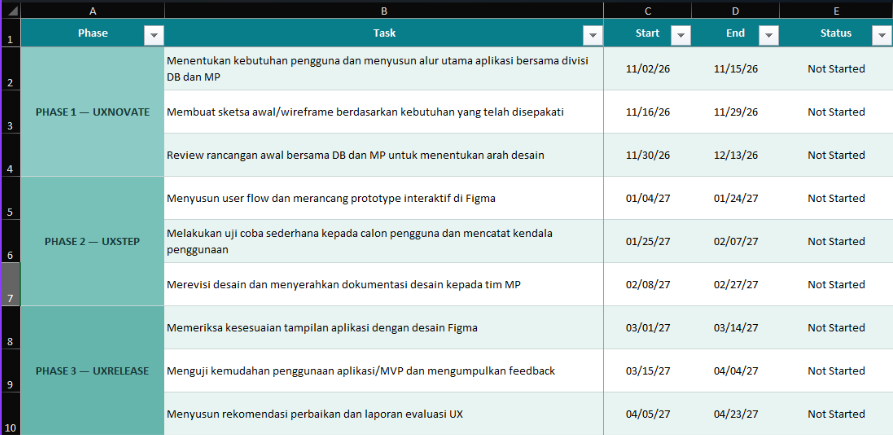 Testing jalan rusak 2 2